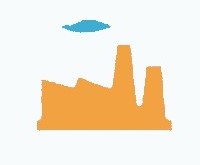 eVSM Labs Setup Icon